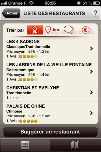 Application michelin restaurant
